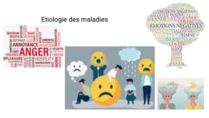 #Etiologie#ayurveda#maladies#Paris